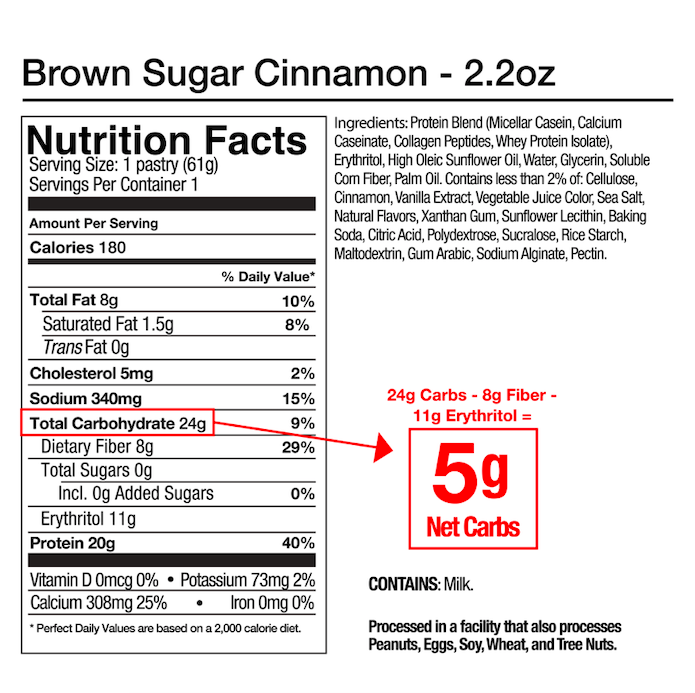 Ingredients and nutritional information for a 2.2oz Brown Sugar Cinnamon pastry. Contains 180 calories, 24g carbs, and 20g protein.