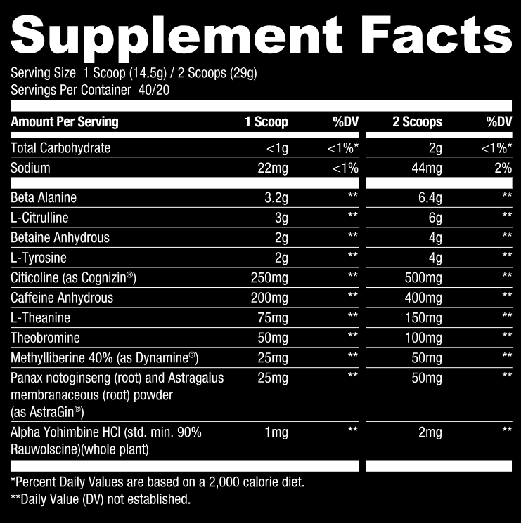 Supplement facts for product with serving sizes of 1 and 2 scoops and associated nutrients listed in grams with percent daily values noted.