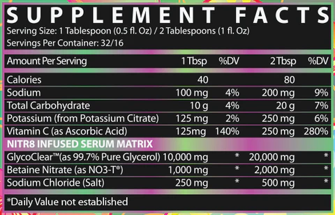 Supplement facts for NITR8 Infused Serum Matrix showcasing serving size, % daily value, calories, sodium, carbohydrate, potassium and nutrients.