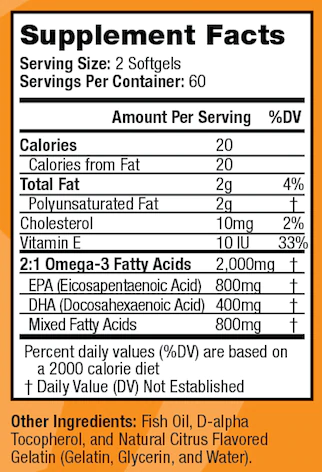 Supplement facts for fish oil softgels. Serving size: 2 softgels, 60 servings per container. Contains 20 calories, vitamins and fats.