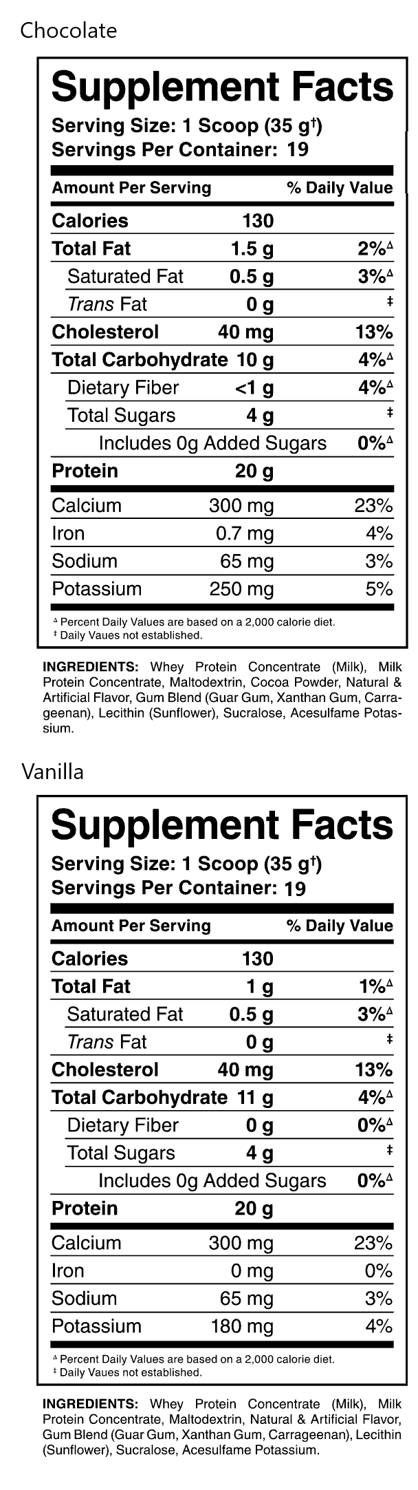 Supplement facts for chocolate and vanilla flavoured nutrition shakes, showing their serving sizes, nutritional value, ingredients, and percent daily values.