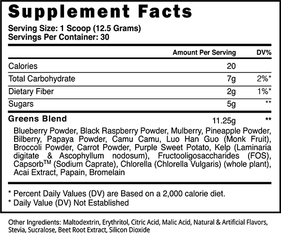 Supplement facts for a greens blend including blueberry, black raspberry, mulberry, pineapple, broccoli, carrot powders, etc. 20 calories per 12.5g serving.