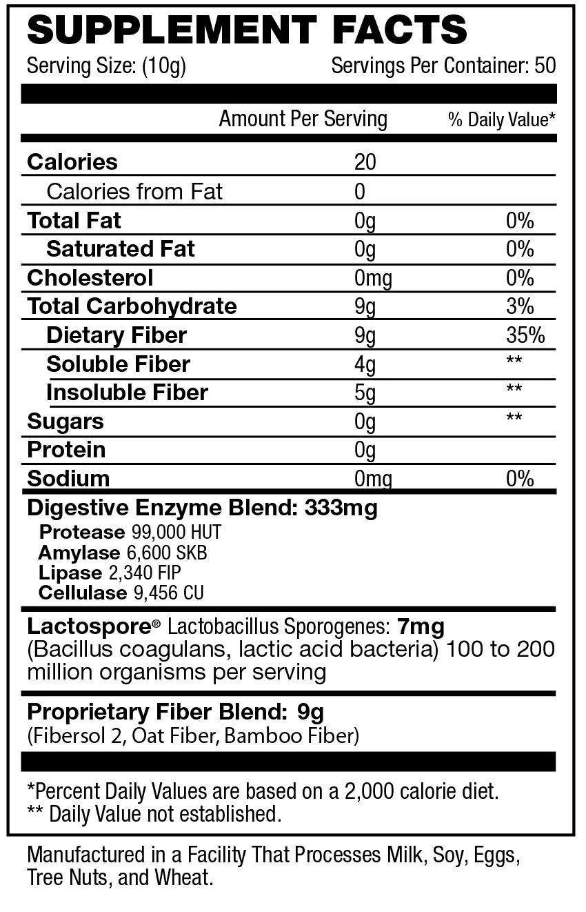 Nutritional fact panel for supplement showing serving size, calories, fats, carbohydrates, fiber, protein, sodium, and ingredients. Servings per container: 50.
