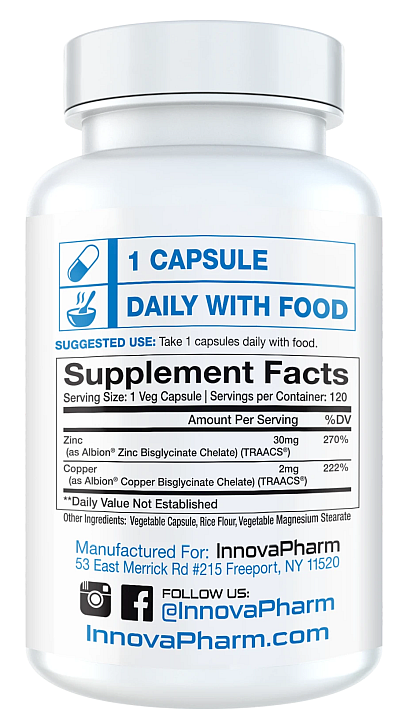 InnovaPharm's supplement contains 30mg Zinc and 2mg Copper per capsule. Recommended dosage: 1 daily with food. Servings per container: 120.