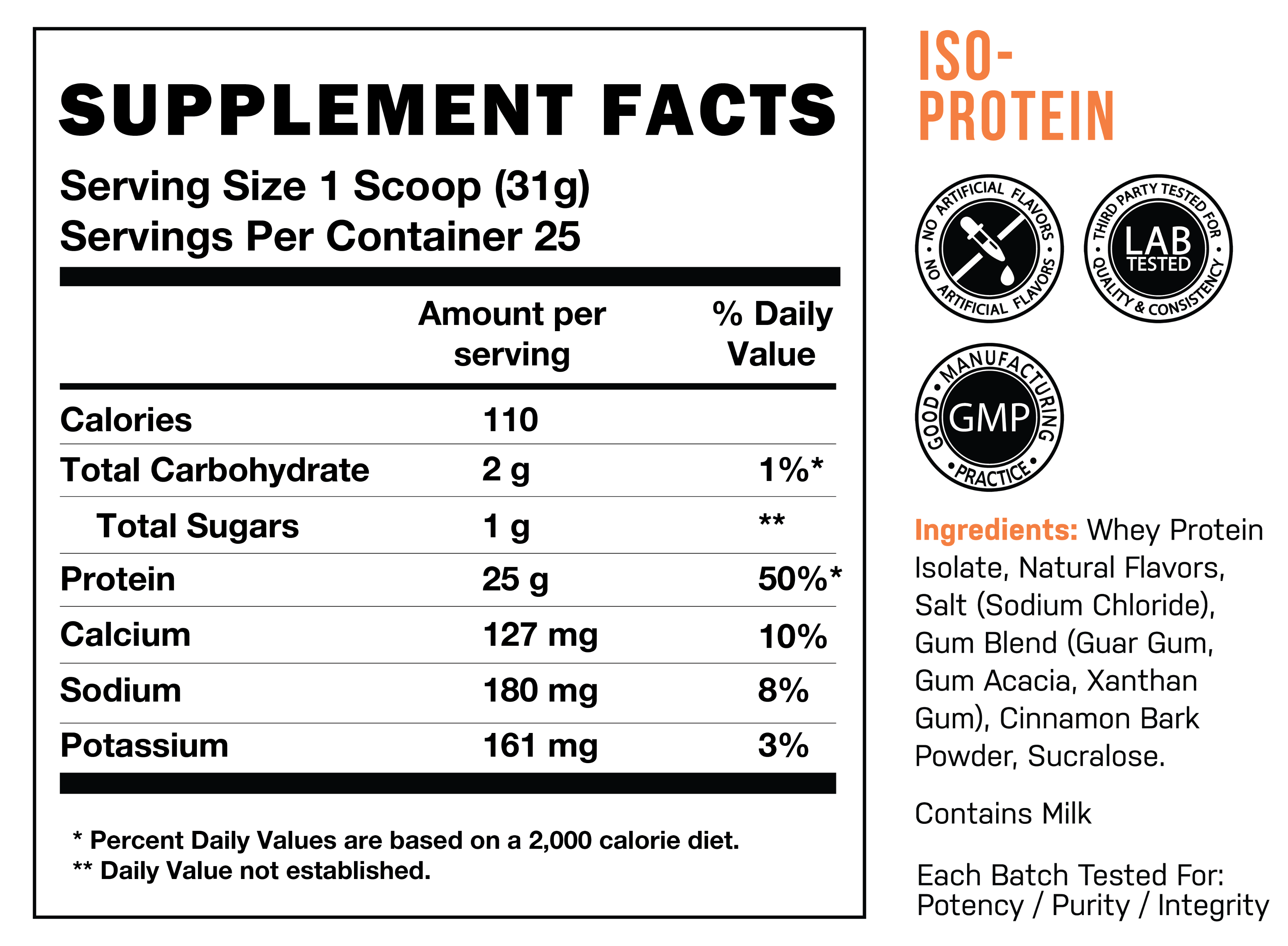 Supplement facts for a 31g scoop of ISO-Protein. Contains 110 calories, 2g carbs, 19g sugar, 25g protein, and several minerals. Ingredients listed.