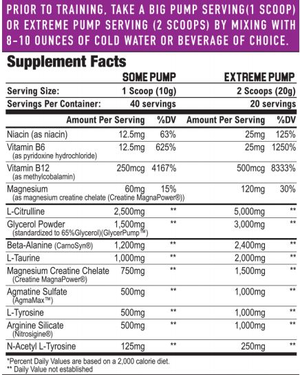 Instructions and supplement facts for a pre-workout mix, including serving sizes, ingredients and their daily value percentages.