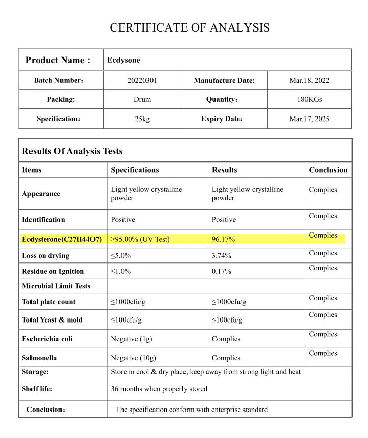 Certificate of Analysis for Ecdysone with data on its appearance, microbial limit tests, and compliance with enterprise standard. Manufactured on Mar. 18, 2022.