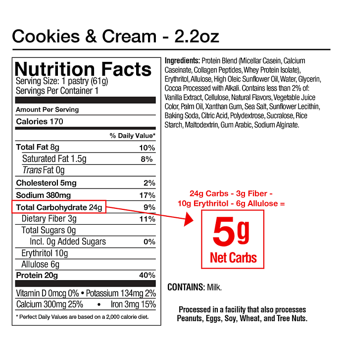 2.2oz Cookies & Cream protein bar with 170 calories, 20g protein, and 5g net carbs. Contains milk and processed in a facility with nuts, wheat, eggs, & soy.