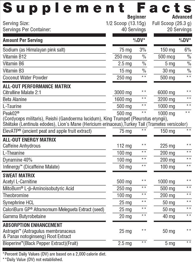 Supplement facts including serving size and servings per container, daily values, and amounts per serving of vitamins, minerals, and special performance enhancing matrices.