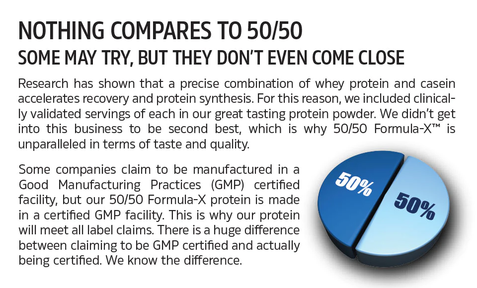Ad promoting 50/50 Formula-X protein powder, highlighting its quality, taste and recovery benefits due to its precise whey and casein blend.