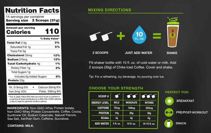Nutrition facts and ingredients for a protein supplement. Contains 20g protein per 2 scoop serving, with elements like Non-GMO Whey Protein and Caffeine.