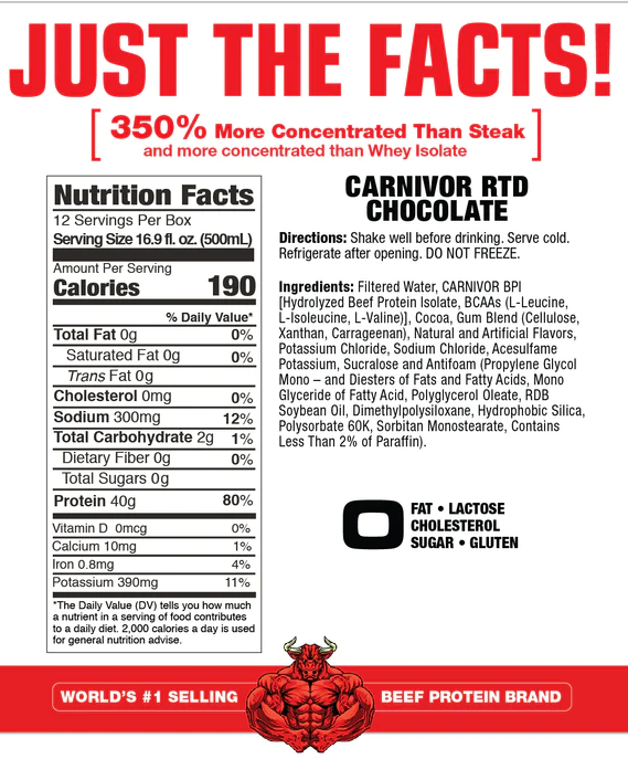 Nutrition facts for Carnivor RTD Chocolate, a high-protein beverage with 40g protein per serving and 190 calories. Contains 0g of fat and sugar.