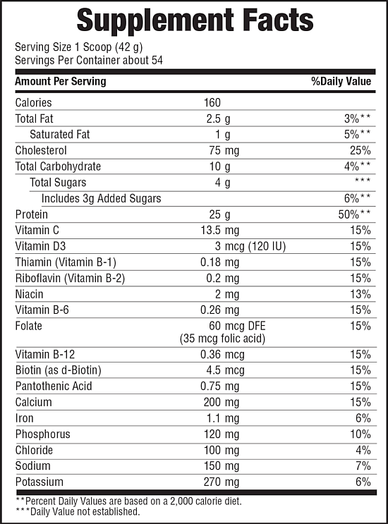 Nutritional information for supplement scoop including calories, fats, vitamins, carbohydrates, proteins, and daily value percentages.