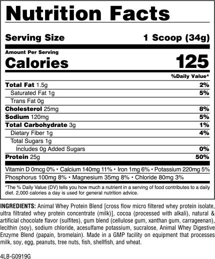Nutrition facts for one scoop of Animal Whey Protein Blend. Contains 125 calories, 1.5g fat, 3g carbs, and 25g protein.