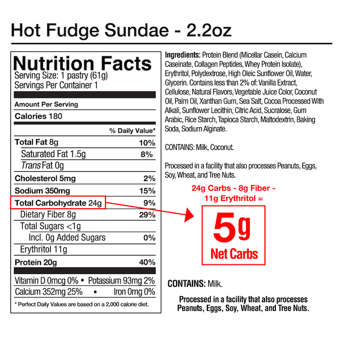 Hot Fudge Sundae, 2.2oz with protein blend, sunflower oil, natural flavours, etc. Contains milk, coconut and processed in a facility that also processes nuts. 180 calories, 20g protein.