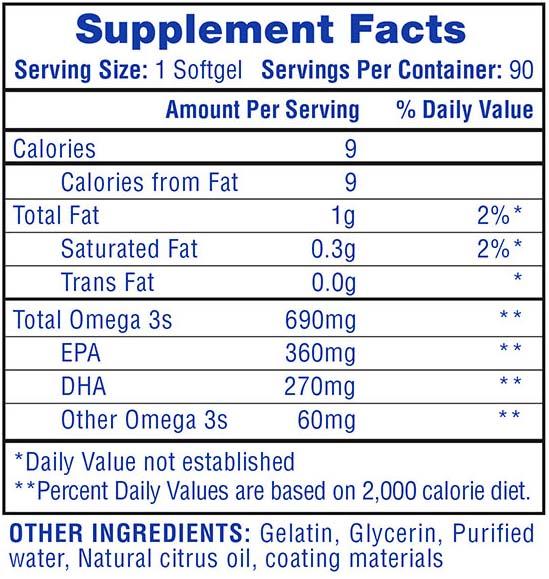 Nutritional information for a softgel supplement containing omega 3s, outlining servings, calories, fats, and other ingredients.