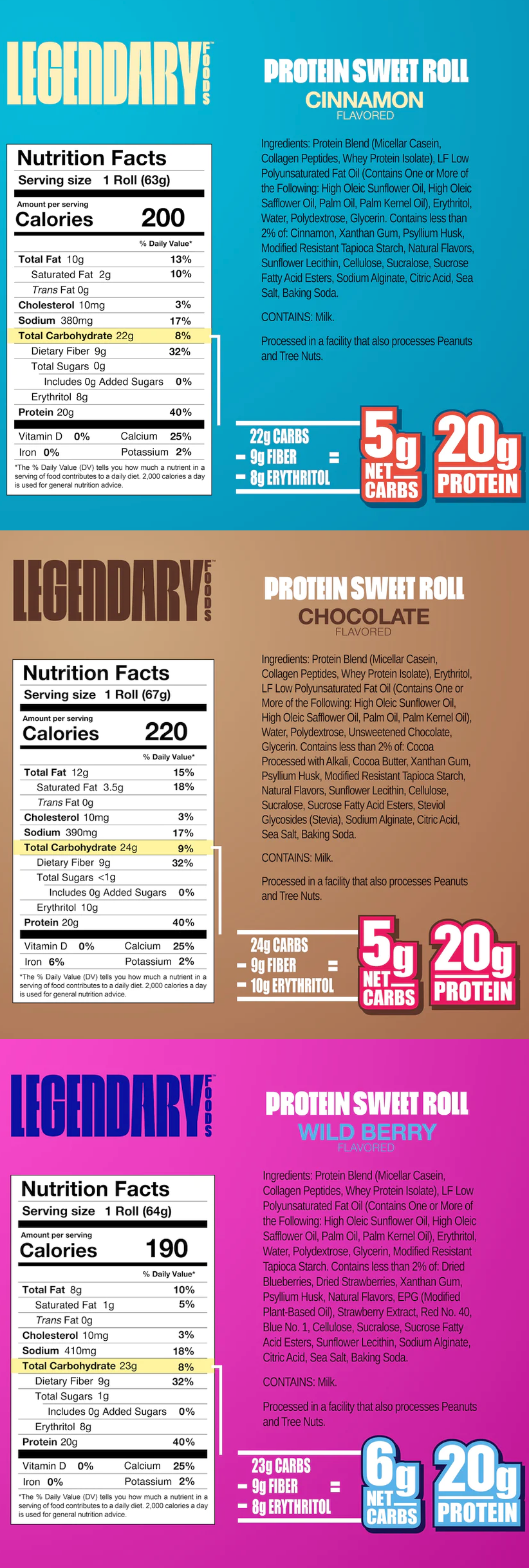 Nutrition facts and ingredients for Legendary brand Protein Sweet Rolls in various flavors including chocolate, cinnamon, and wild berry.