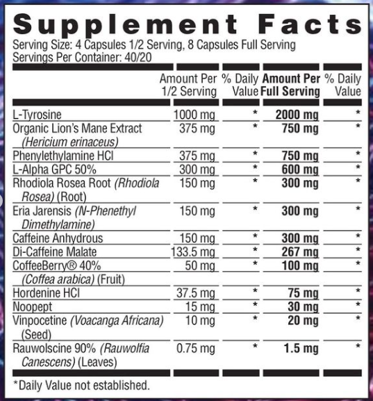 Apollon Overtime Supplement Facts