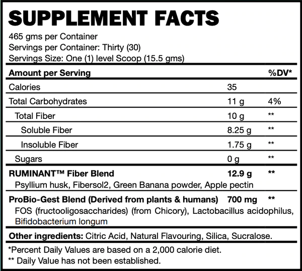 Supplement facts for a 465 gm container with 30 servings per container. Each serving is 15.5 gm and contains 35 calories. Ingredients include the RUMINANT Fiber Blend and ProBio-Gest Blend.