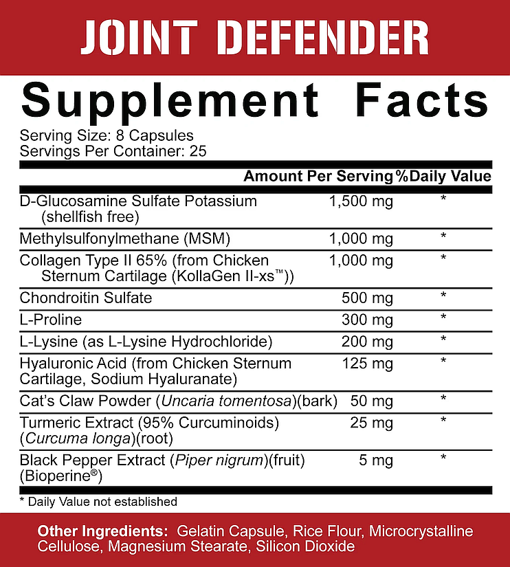 Joint Defender supplement facts: 8 capsule serving size with 25 servings per container containing a range of ingredients including D-Glucosamine Sulfate, MSM, Collagen, Chondroitin Sulfate, etc.
