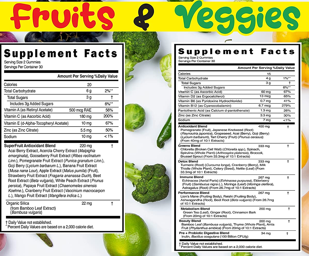 Nutritional facts for fruit & veggie supplements. Contains vitamins A, C, E, B & Zinc with a blend of various fruit and vegetable extracts.