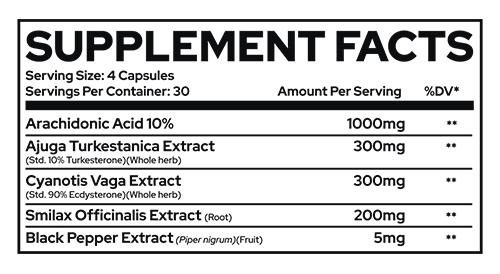 Supplement facts label showing ingredients like Arachidonic Acid, Ajuga Turkestanica Extract, Cyanotis Vaga Extract and serving size.