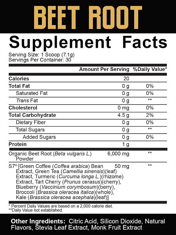 Supplement facts for Beet Root powder with additional ingredients like Green Coffee Bean Extract, Green Tea Extract, and organic fruits and vegetables.