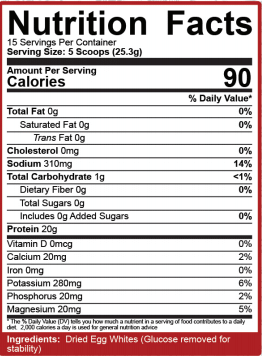 Nutrition facts label for a product with 15 servings. Each 5-scoop serving has 20g of protein, 310mg sodium, and 1g carbohydrate.
