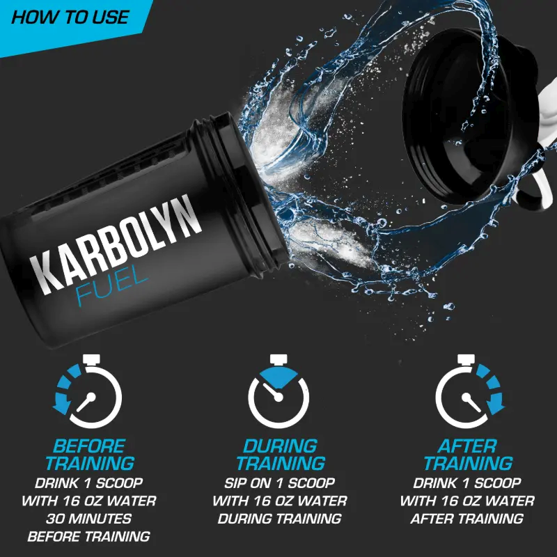 Instructions on how to consume Karbolyn Fuel: before, during, and after training with 16 oz water per scoop.