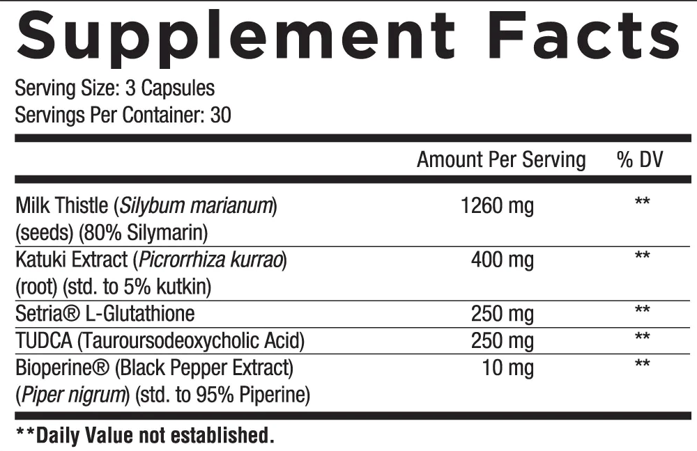 Nutrition facts label for a supplement containing Milk Thistle, Katuki Extract, glutathione, TUDCA, and Bioperine.