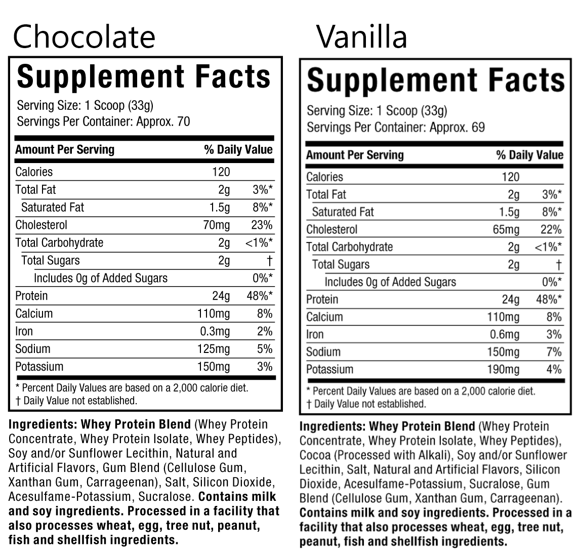 Chocolate and vanilla protein supplements nutritional info. 1 scoop (33g) per serving, approx 70 servings per container, 120 calories per serving.