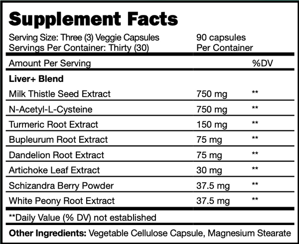 Supplement facts for 30 servings of liver blend in veggie capsules including various extracts and powders. %DV not established.