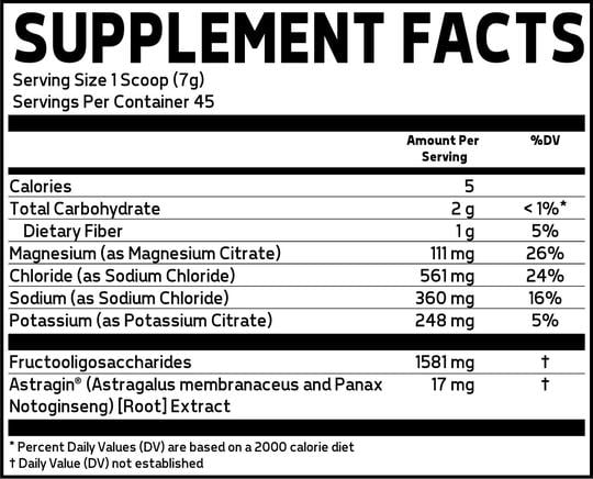 Supplement facts label showing serving size, nutritional contents with daily values, including magnesium, chloride, sodium, and potassium.