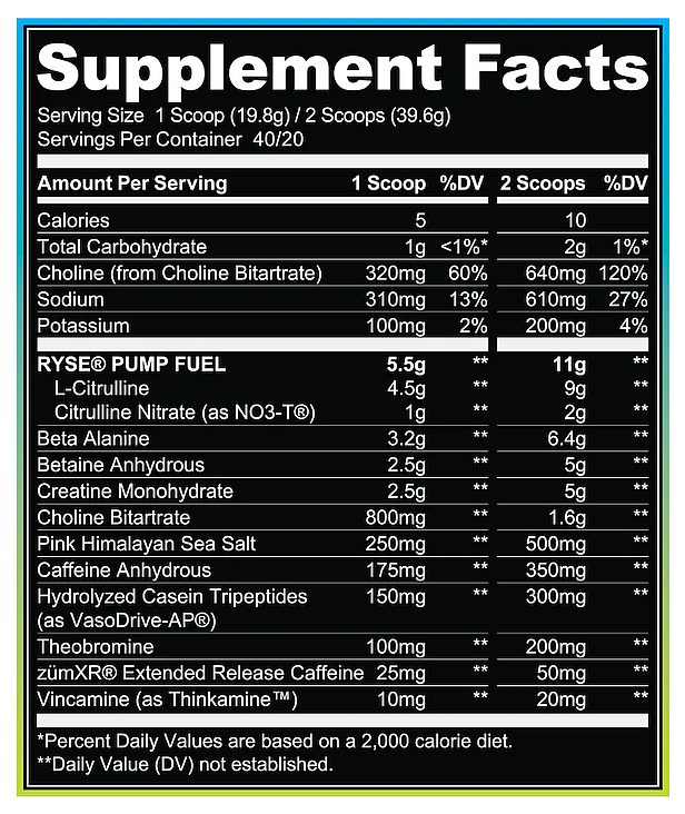 Nutritional facts for RYSE supplement, displaying serving sizes, ingredient quantities, and daily value percentages.