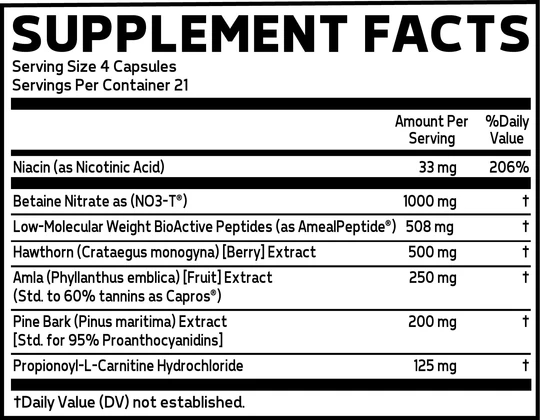 Supplement facts label showing serving size, ingredients and daily values including Niacin, Betaine Nitrate, BioActive Peptides, Hawthorn Extract, Amla Extract, and more.