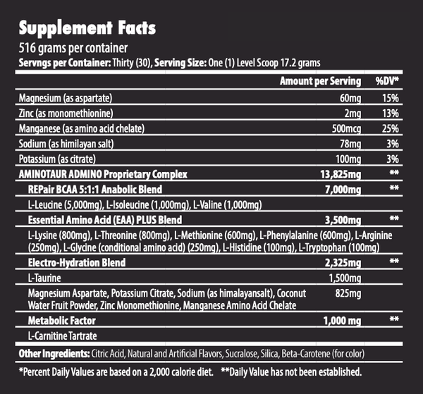 Supplement facts for a 516-gram container with 30 servings. Contains various amino acids, minerals, and a proprietary blend of ingredients.