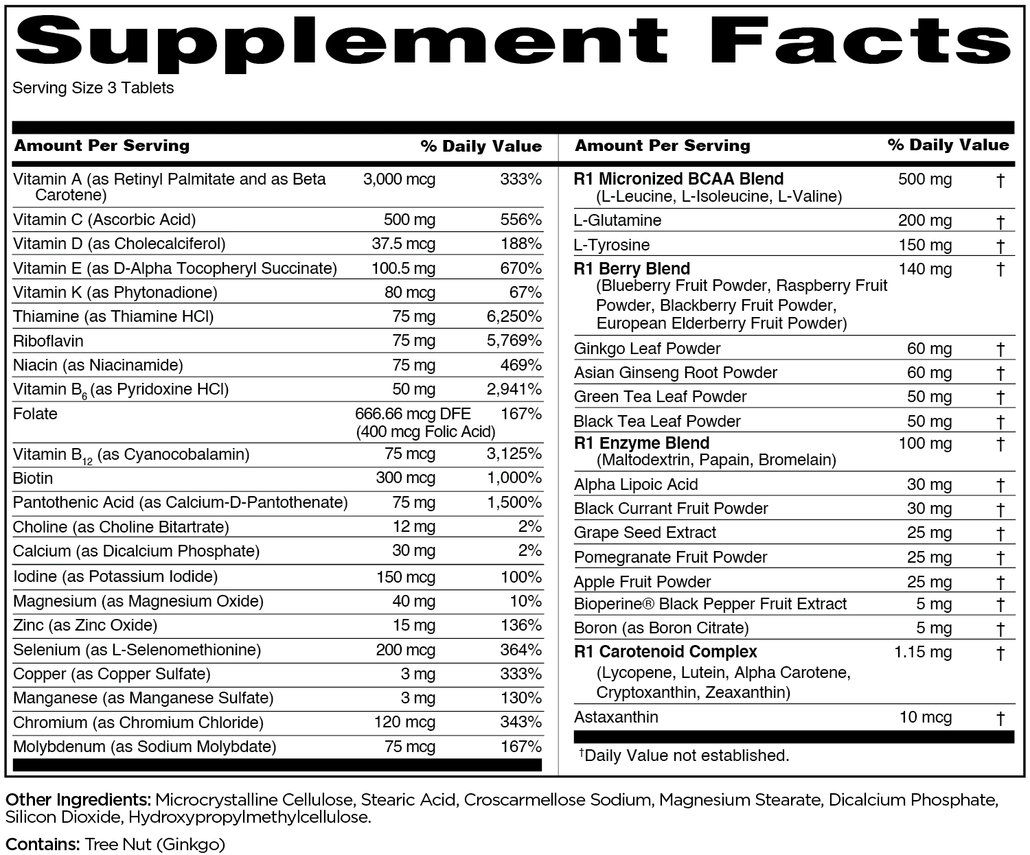 Supplement facts label showing serving size, daily value percentages, and ingredients of a multivitamin, including various vitamins, calcium, magnesium, and more.