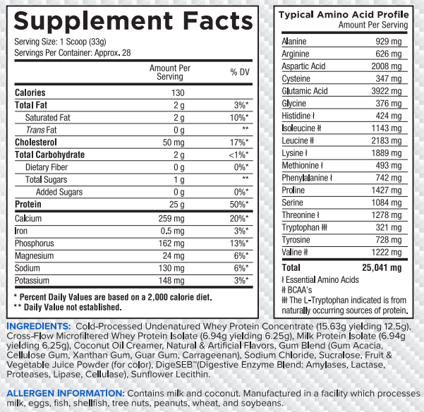 Nutritional facts for a 33g scoop of a supplement, including calories, fat, carbs, sugars, protein content, vitamins, and allergen information.