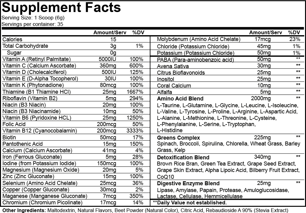 Description of nutritional information for a supplement including serving size, vitamins, minerals, digestive enzymes, and other ingredients.