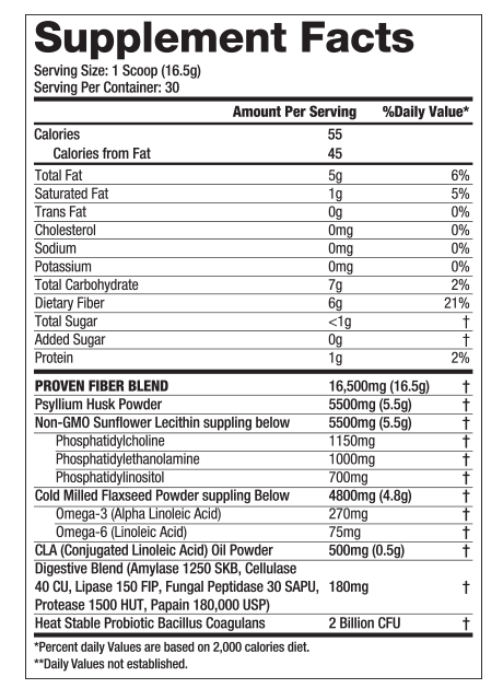 Nutritional supplement facts label detailing serving size, calorie count, fiber blend constituents, fats, and digestive enzyme blend for a 2,000 calorie diet.