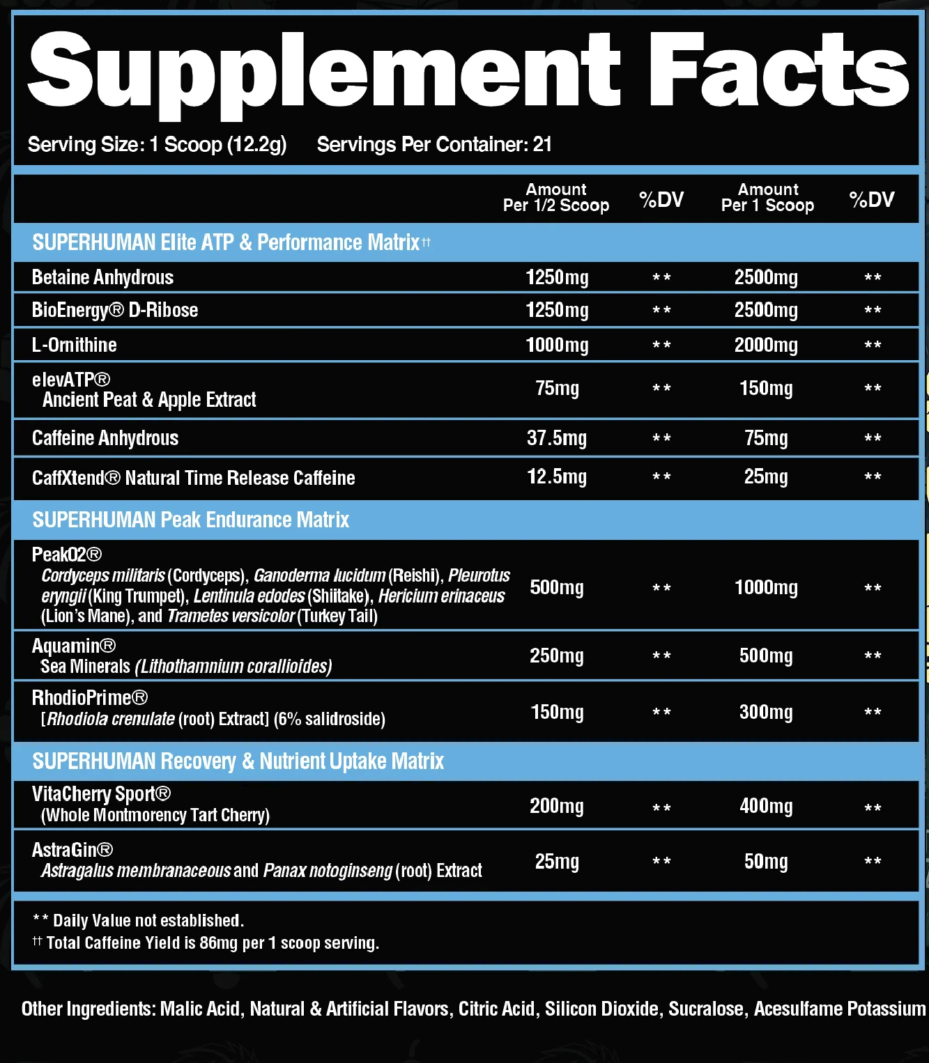 Supplement facts sheet featuring Superhuman Elite ATP, Performance Matrix, Peak Endurance Matrix, and Recovery & Nutrient Uptake Matrix ingredients and servings.
