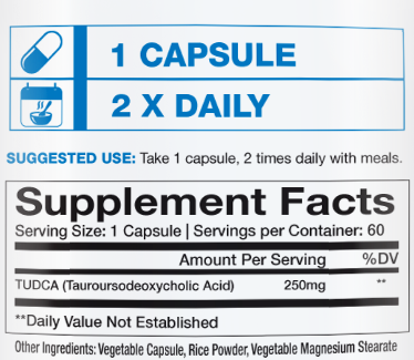 Supplement facts for a capsule containing 250mg Tauroursodeoxycholic Acid, to be taken twice daily with meals.