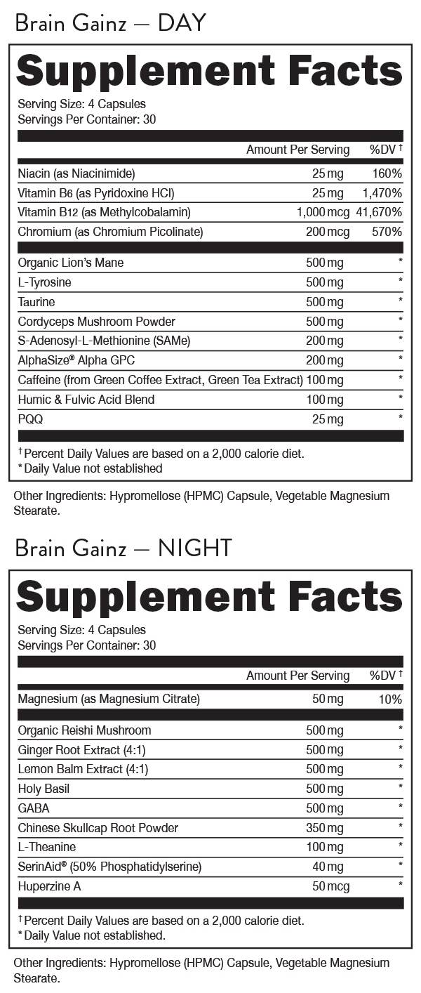 Supplement facts for Brain Gainz DAY and NIGHT capsules including ingredients like Niacin, Vitamin B6, B12, Chromium, Organic Lion's Mane, Caffeine, Magnesium, and more.