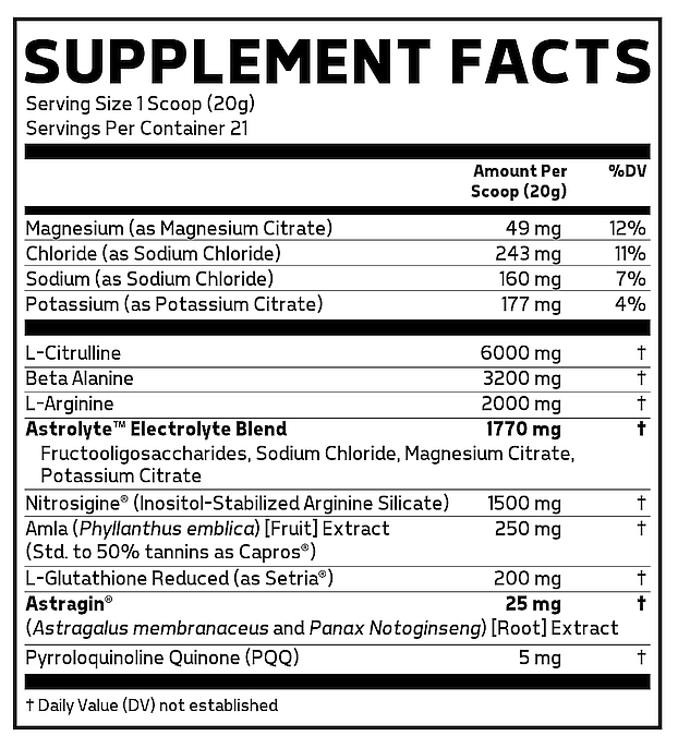 Supplement facts for a product showing serving size, ingredients with their quantities per scoop and their daily value percentages.