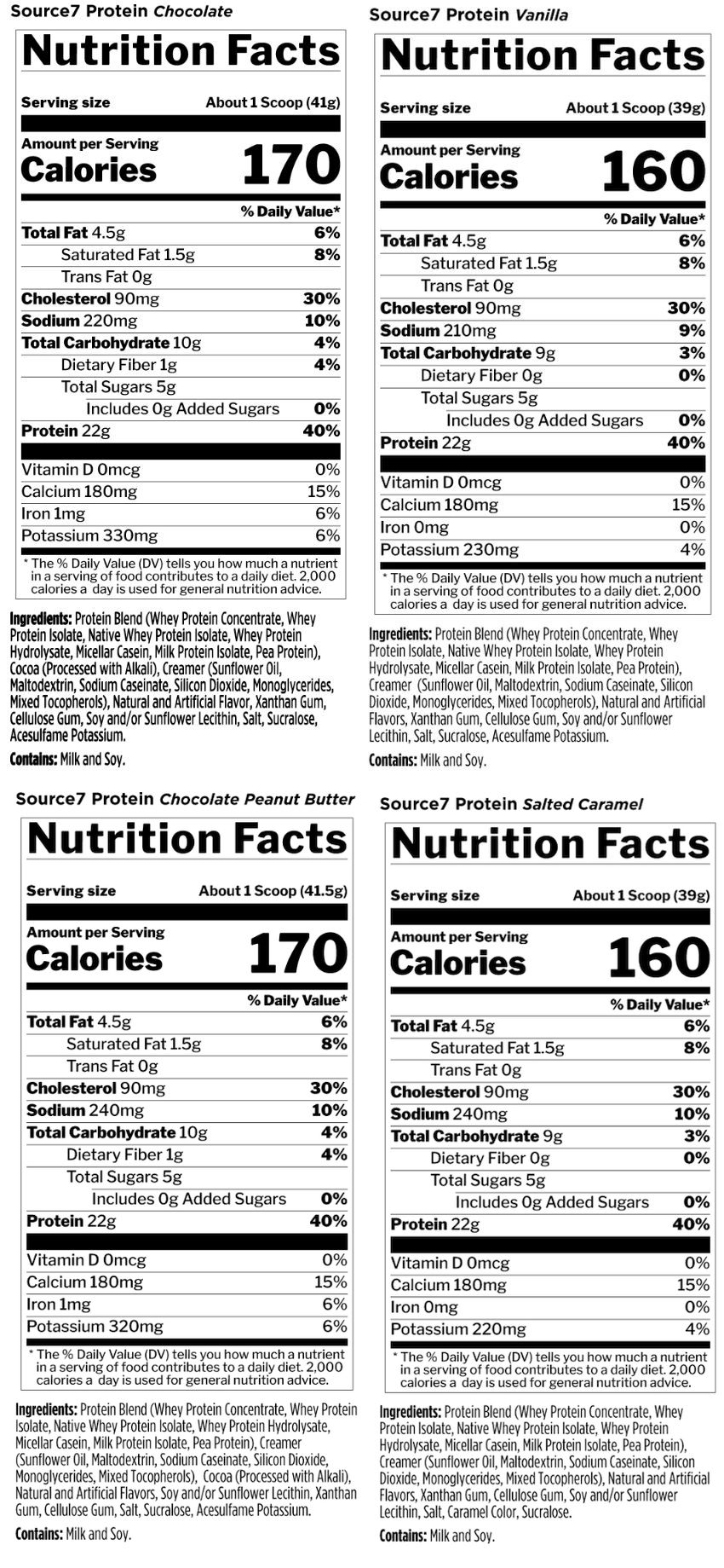 Nutritional details for Source7 Protein in Vanilla, Chocolate, Peanut Butter, and Salted Caramel flavors, with 22g protein and 1.5g saturated fat per scoop.