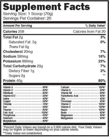 Nutritional information for a supplement serving size of 70g, containing 258 calories, 1g fiber, 2g sugars, and 40g protein.