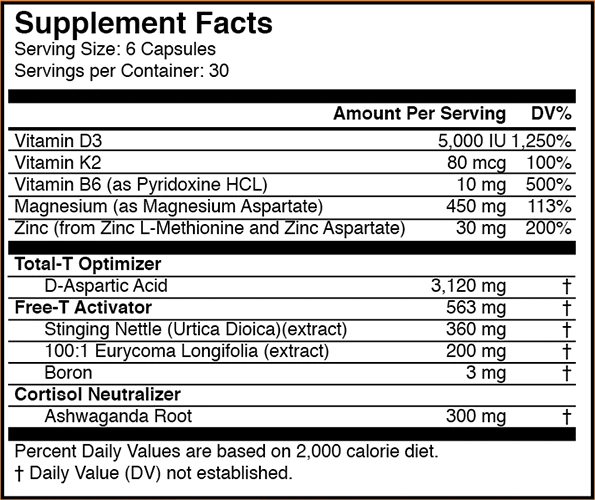 Supplement facts for Total-T Optimizer including dosage size, nutritional values of vitamins and ingredients like Ashwaganda Root. Based on 2000cal diet.
