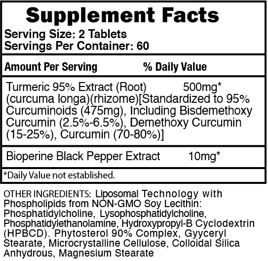 Supplement facts for tablets containing 500mg of Turmeric 95% Extract and 10mg of Bioperine Black Pepper Extract per serving.