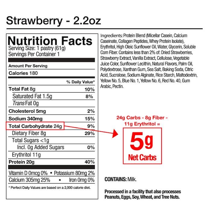 Ingredients and nutritional info for a 2.2oz strawberry pastry with 180 calories, 20g protein, 24g carbs, 8g dietary fiber. Contains milk.