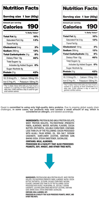 Nutrition facts for 60g protein bar including calories, fat, cholesterol, sodium, carbs, dietary fiber, and protein. Contains milk and almonds.